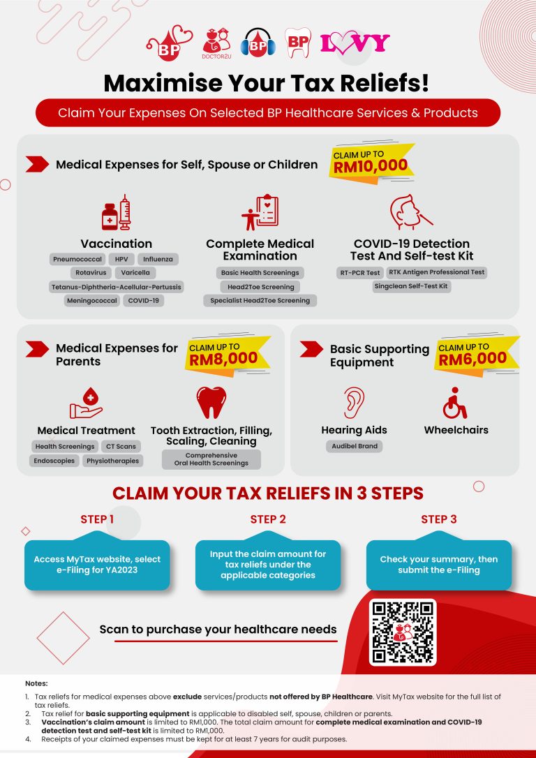 Tax Relief – BP Healthcare