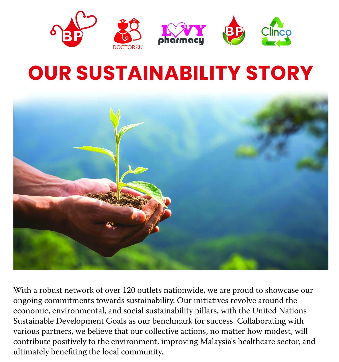 Itamar Medical'S Green Program: Revolutionizing Healthcare Sustainability - qdzgmmc